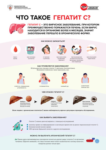 Осторожно, гепатит!